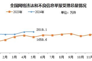 阿尔瓦雷斯本场数据：1次助攻，7次关键传球，1次中柱，评分8.1分